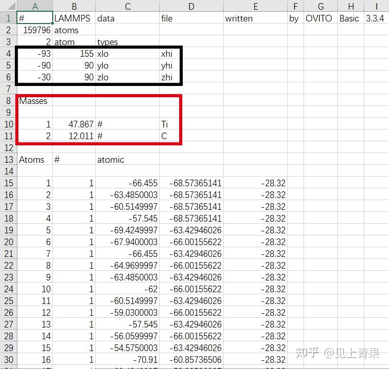 教程:使用Excel编辑分子动力学模型 - 知乎