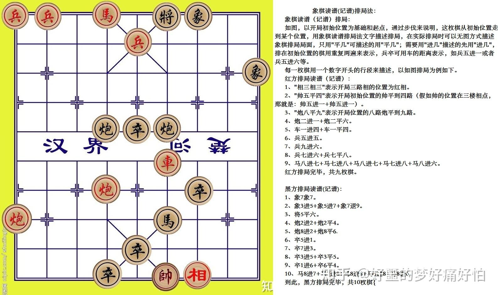 象棋读谱记谱排局法象棋读谱记谱排局