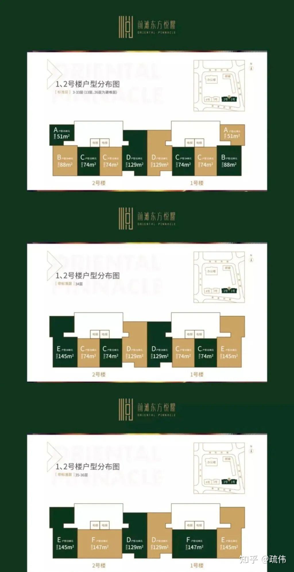 前滩带看包（小区平面图，户型图，无小区基本信息） - 知乎