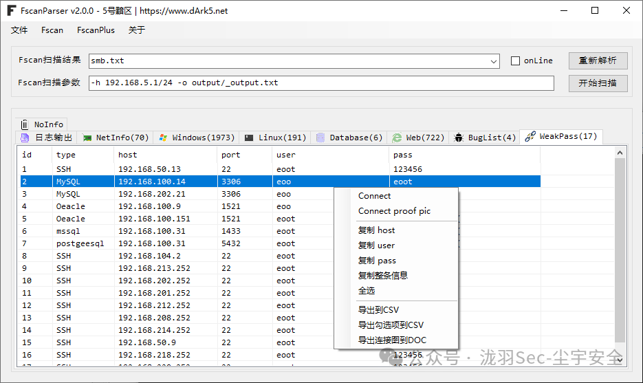 fscan全家桶：FscanPlus，fs，fscan适用低版本系统，FscanParser - 知乎