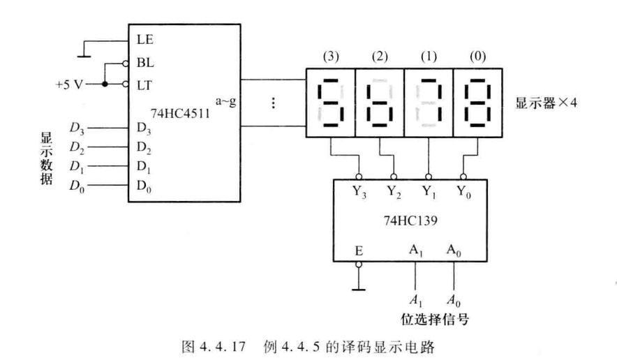 专题2-3:译码器