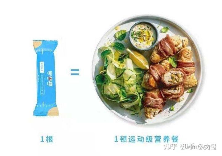 代餐到底是不是智商税?实测代餐粉/奶昔/蛋白棒等11款减肥产品帮你排雷!附独家减脂食谱