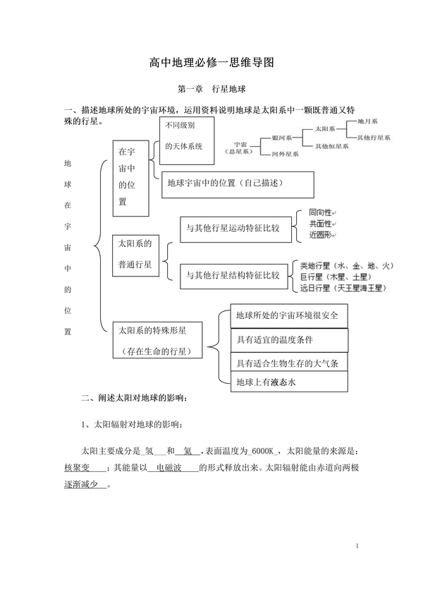 高考地理 高中地理必修一思维导图 知乎