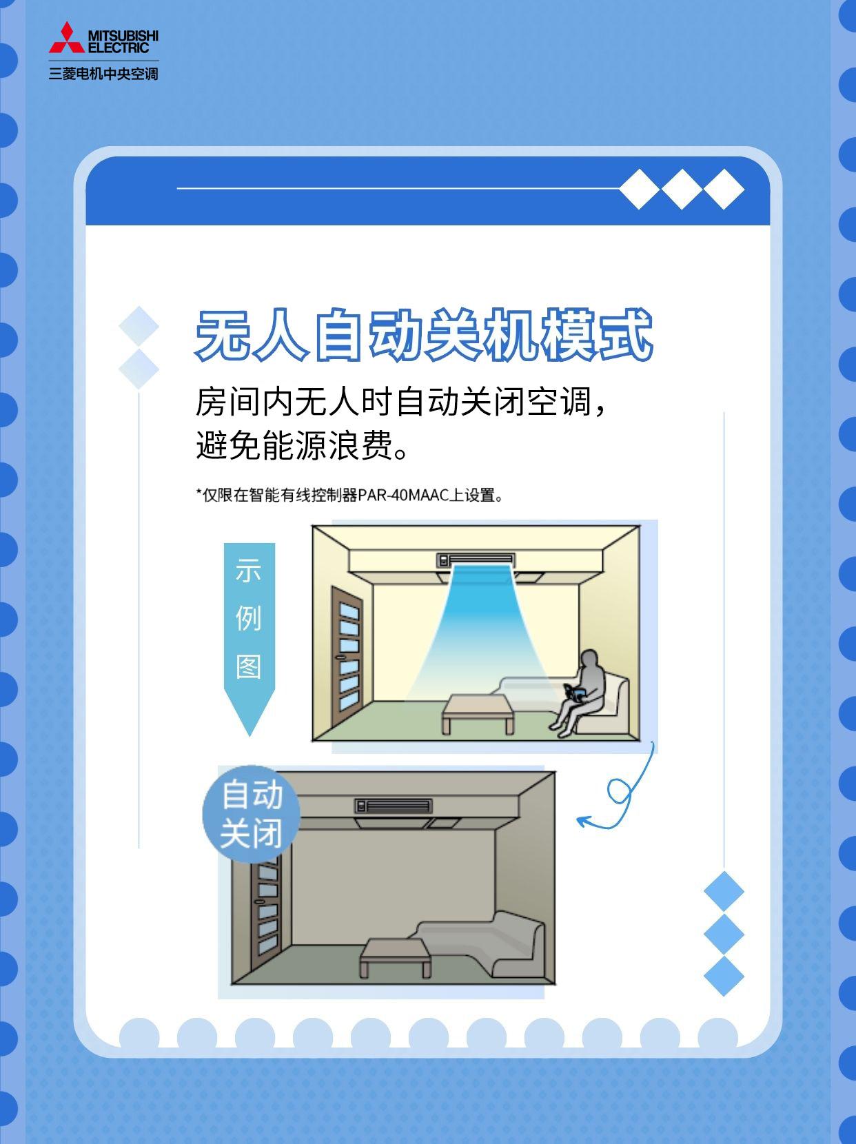 全域慧眼Plus 智能人感新体验 - 知乎