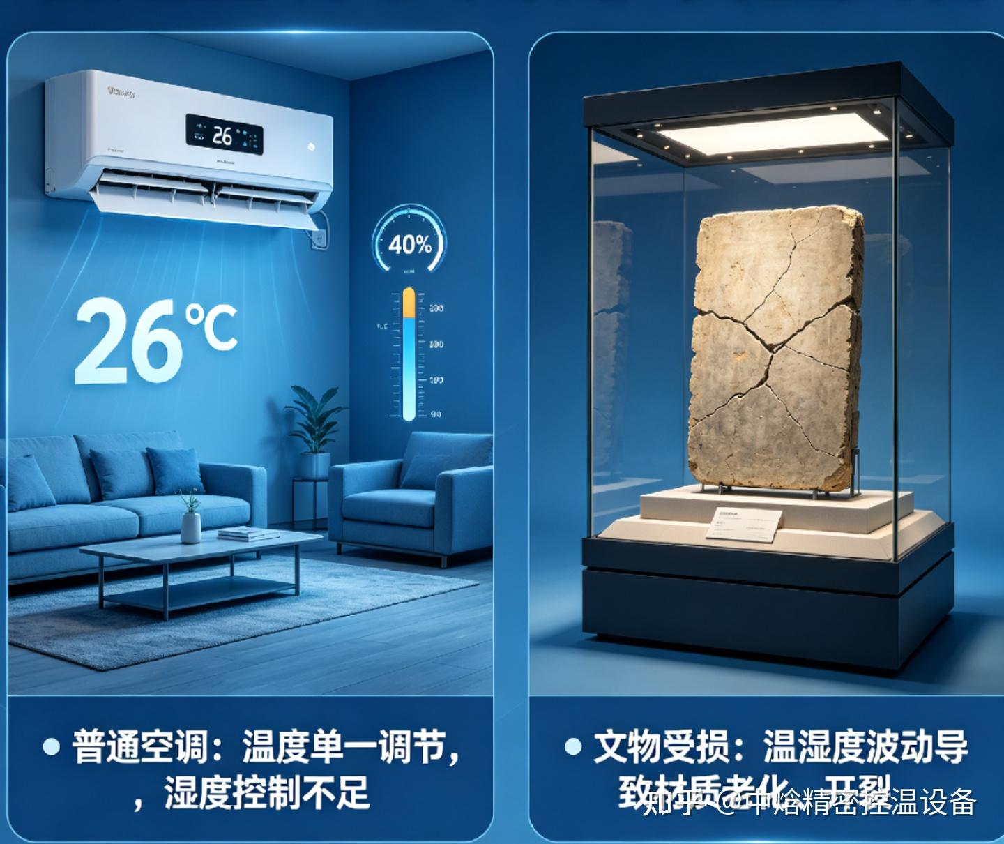 为什么高端博物馆展柜,都在用恒湿净化一体机?