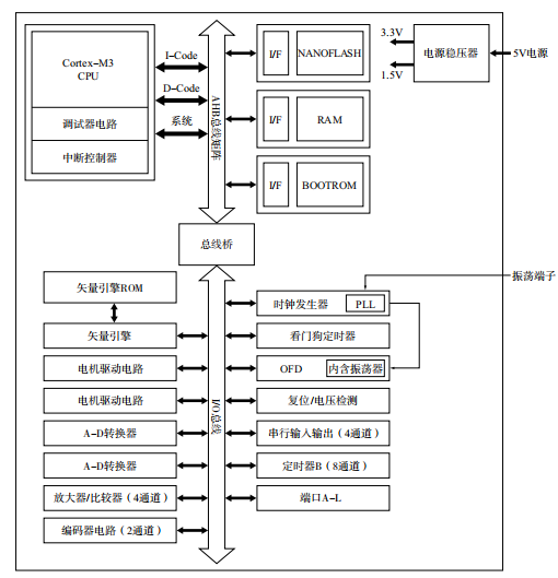 v2-87a022ed9c82dd325503fecdae8e974e_1440w.jpg