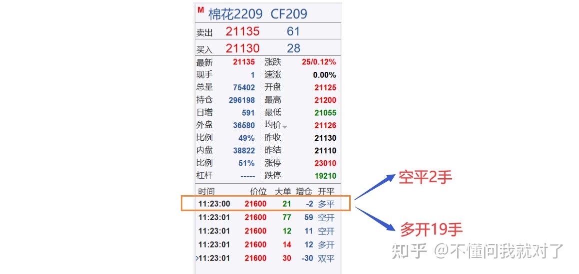 期货是什么意思图片