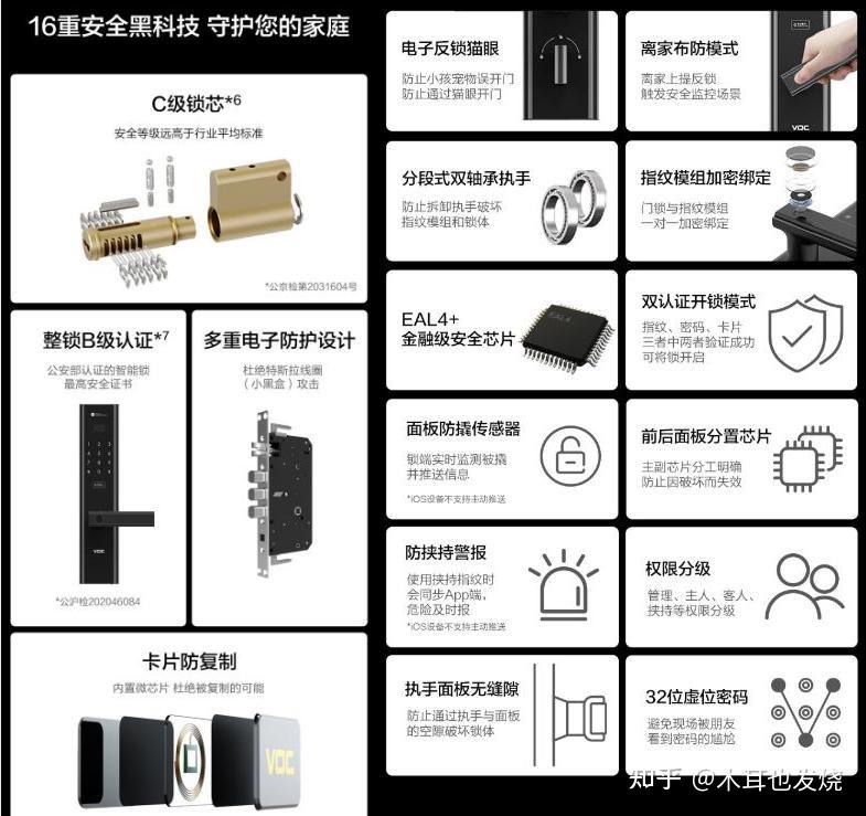 手机0电关机也能开门华为智选voc智能门锁s