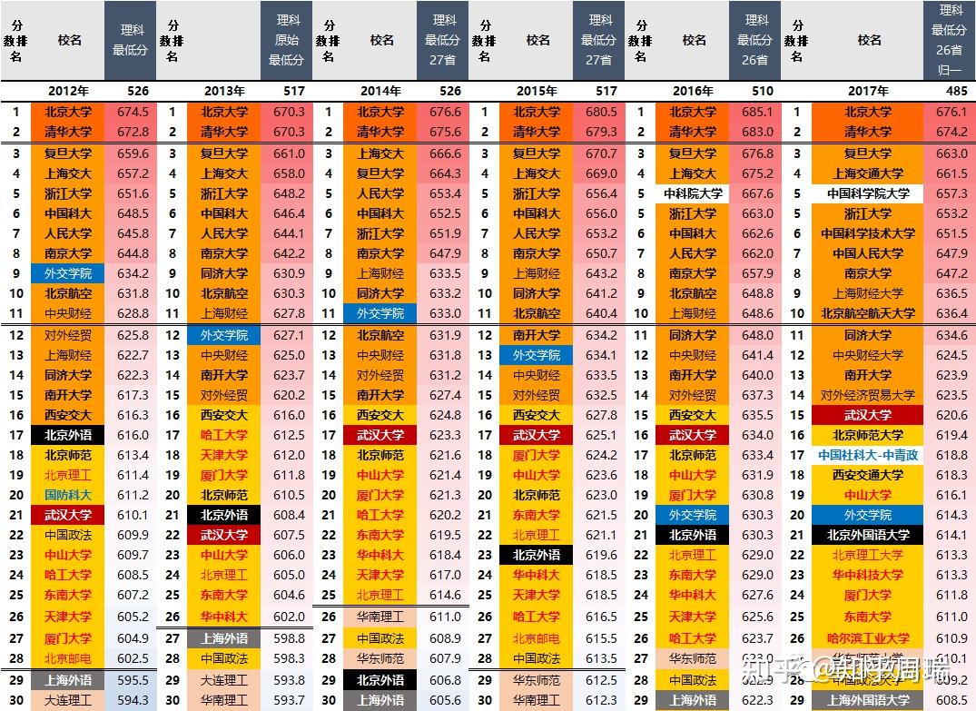 北京贵族学校校服图片_北京贵族学校_北京贵族学校学费多少钱一年