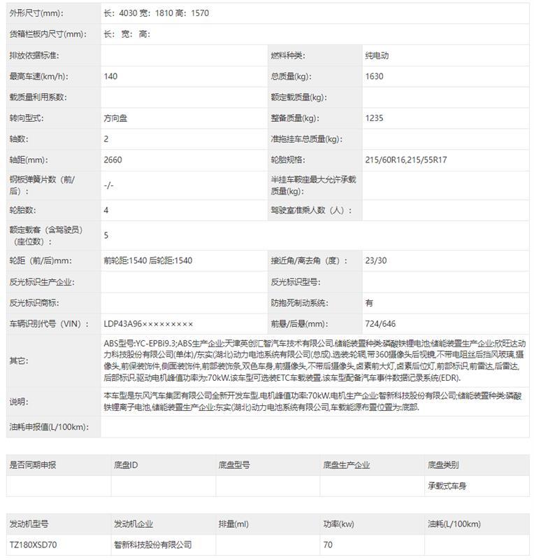 功率输出70kw,极速140kph,并装配规格为215/60 r16,215/55 r17的轮胎