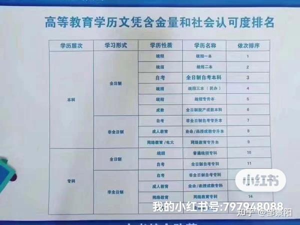 Applied science是 SCI吗 知乎