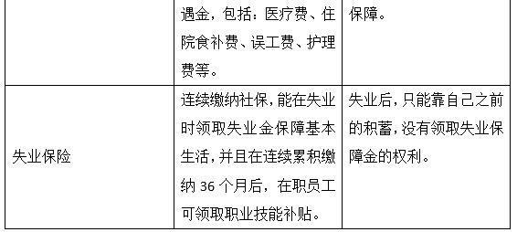 上海清理外来人口_上海人口增速高于北京(2)