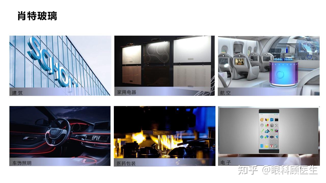 保暖性能 厚度,光学污染  ;电磁炉:微波炉面板肖特玻璃厂(schott glas