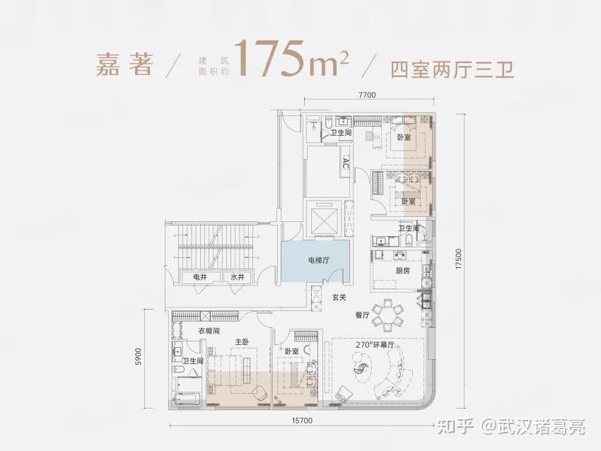 各个有绝招!武汉19个纯新四代住宅集体亮相,一手动态来袭 - 知乎