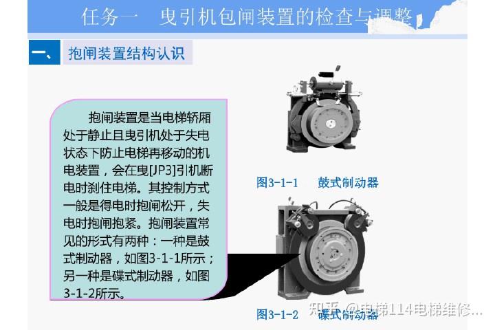 电梯机械故障的诊断与排除培训 知乎 