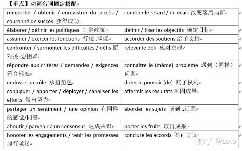 stepbystep一步步教你如何读透精读文章