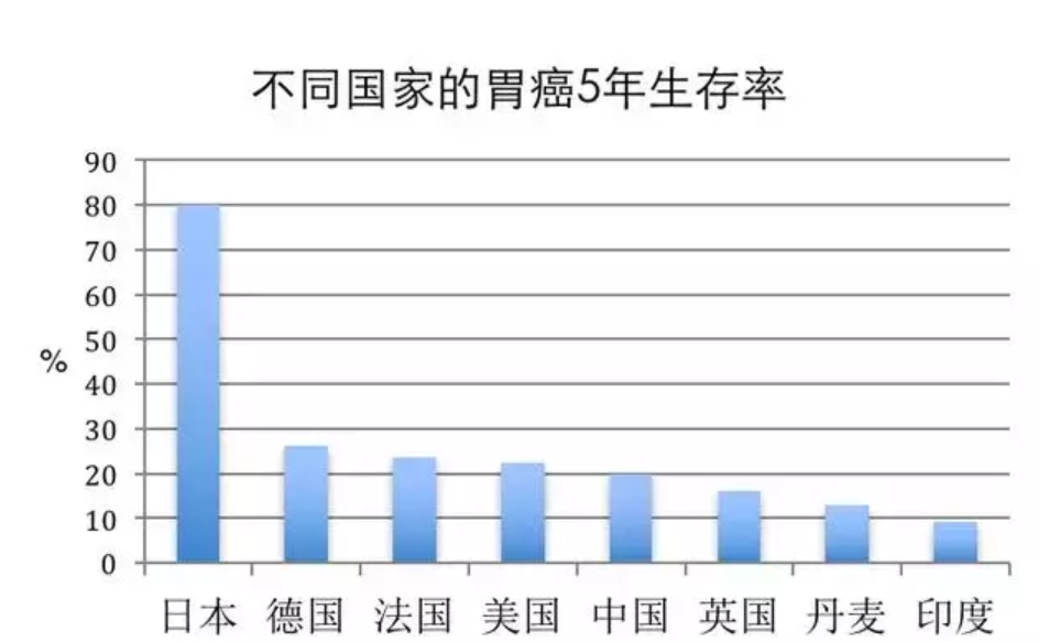 中国人口臭_风靡澳洲的漱口水来啦 吐出脏东西,打嗝都是香的(3)