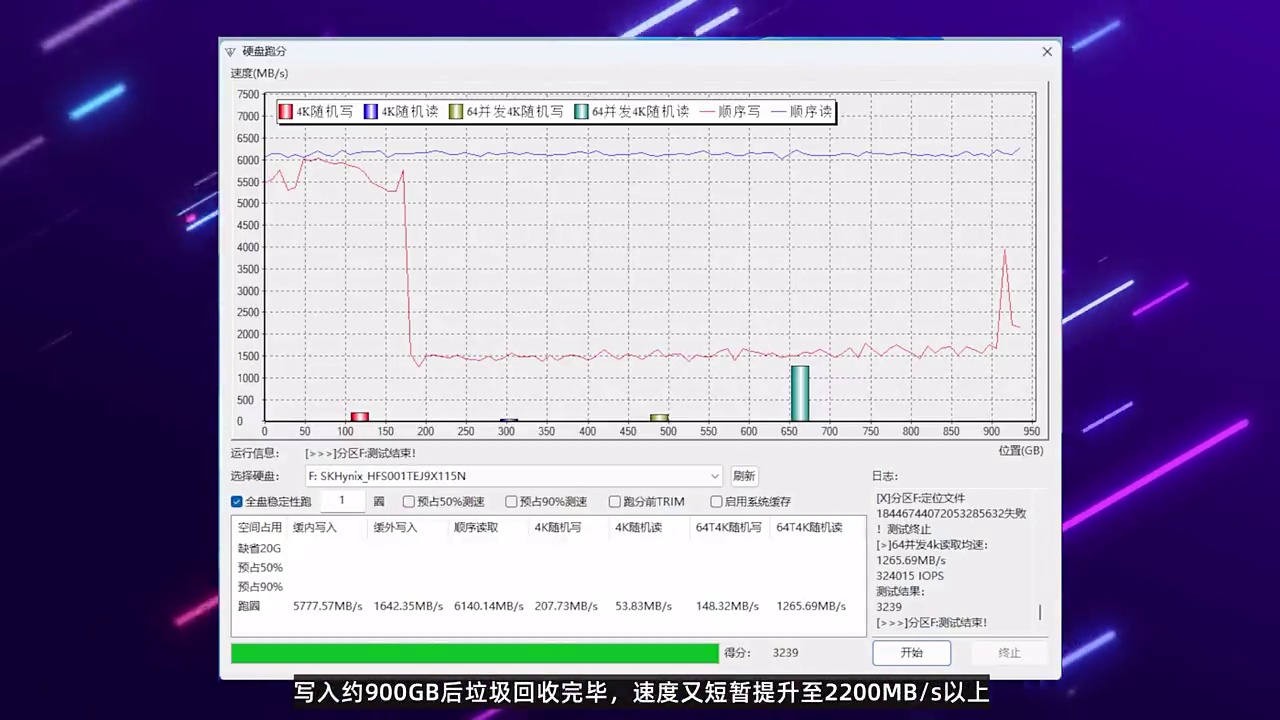 旗舰固态平民价格 海力士PC801 1TB版本评测