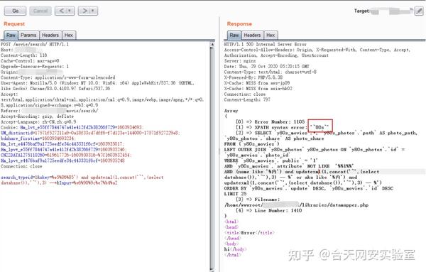 记一次SQL注入的收获 - 知乎