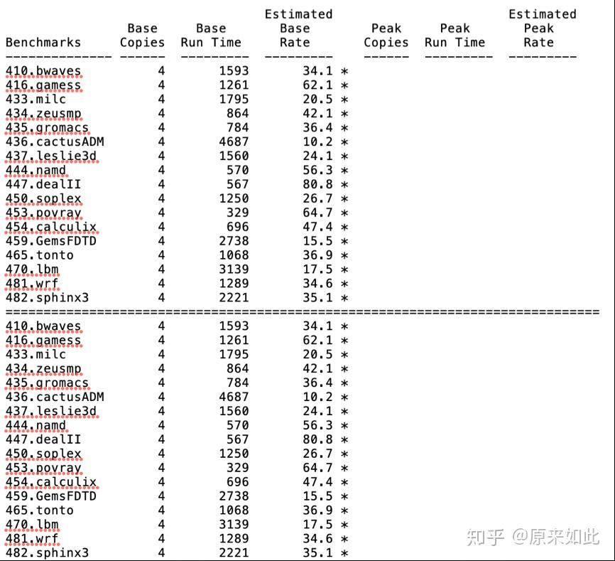 Spec2006 龙芯 vs 飞腾:各种测试数据看国产CPU水平 - 知乎