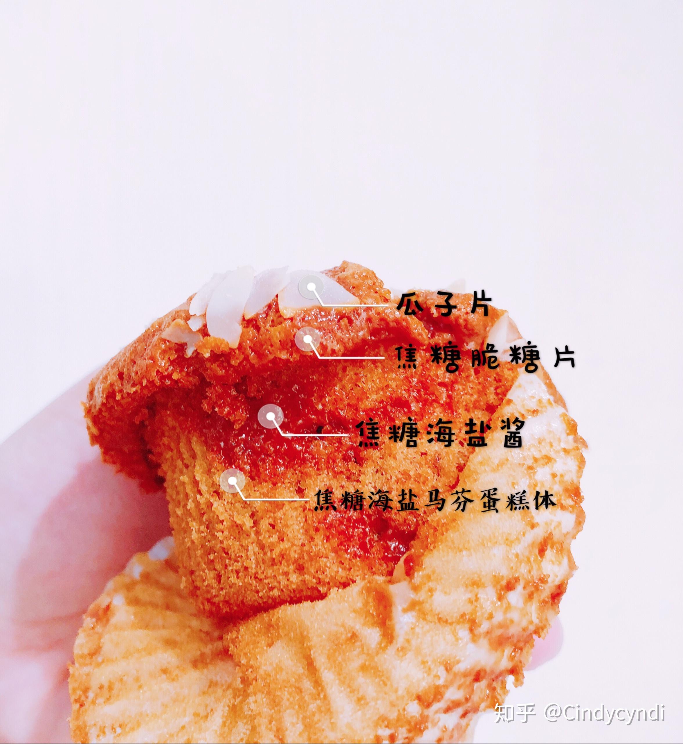 用烤箱可以做什么好吃简单便宜的美食?