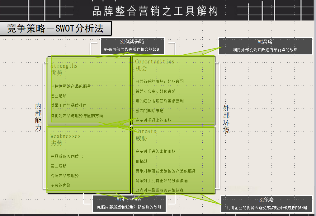 比赛的策划案怎么写?