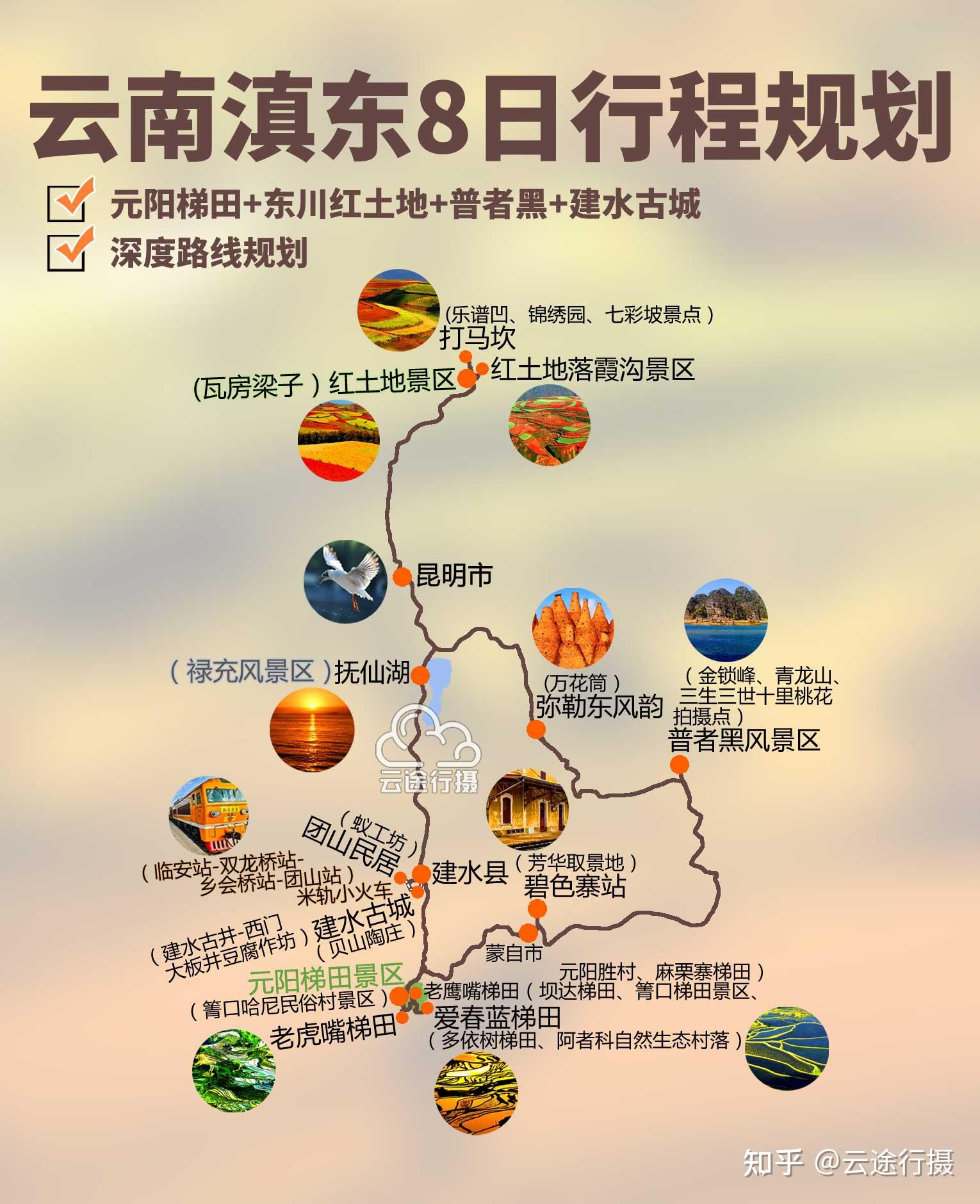 云南滇东南元阳哈尼梯田8日旅游攻略路线图(原创)+东川红土地 - 知乎
