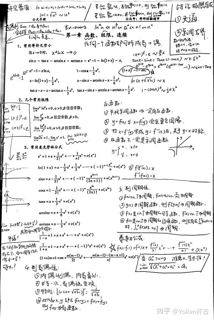 考研数学,我踩过的坑你们就别踩了.... - 知乎