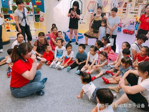  如何做好儿童乐园的开业宣传推广? 加盟资讯 游乐设备第6张