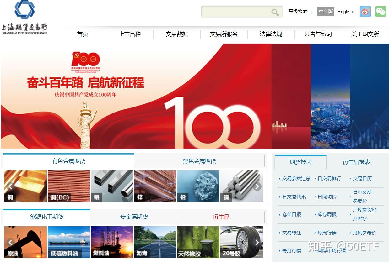 中国正规的交易所平台有哪些？ - 知乎