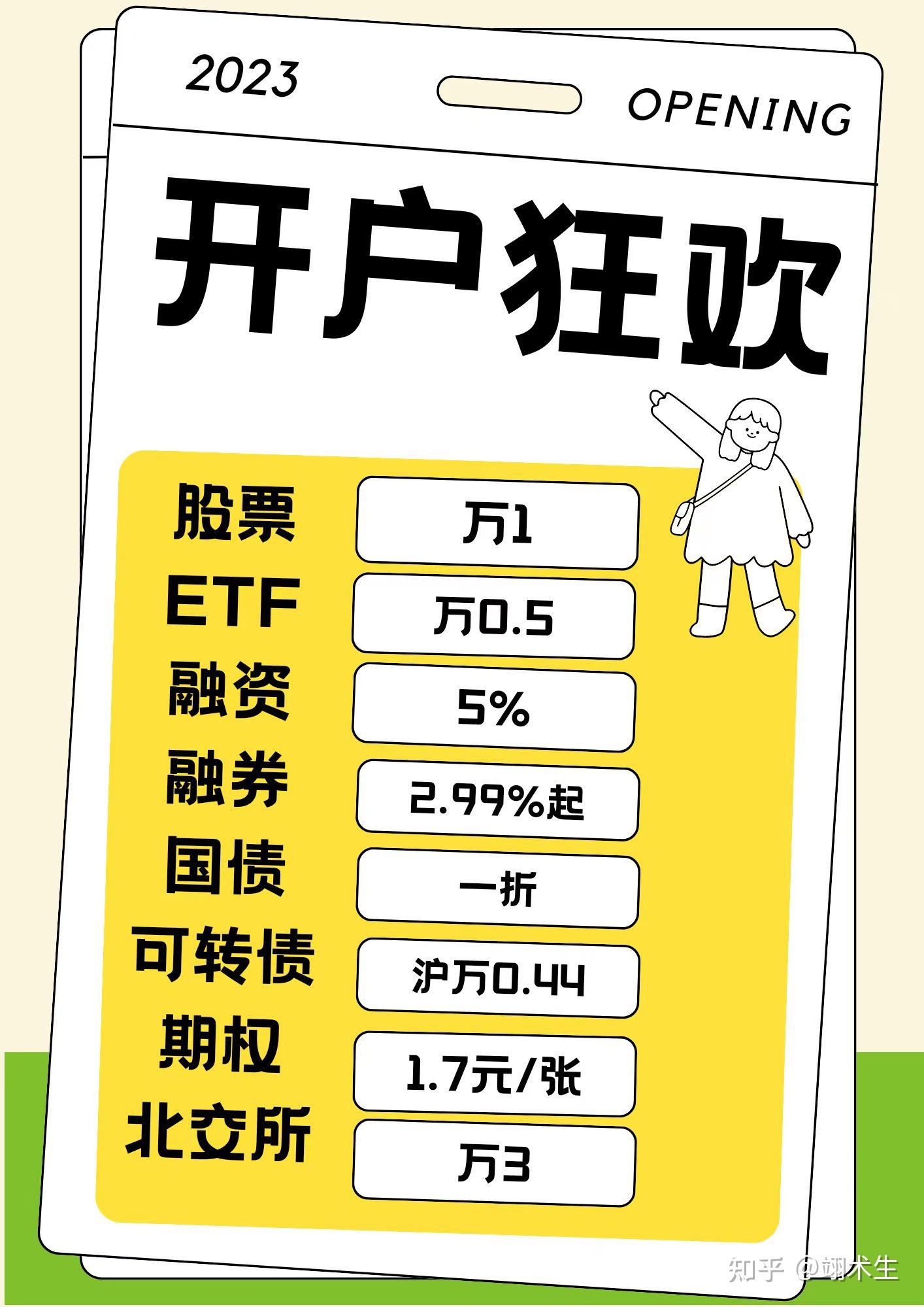 股票小白必备的炒股工具，有它我也可以变股神了！！！ - 知乎