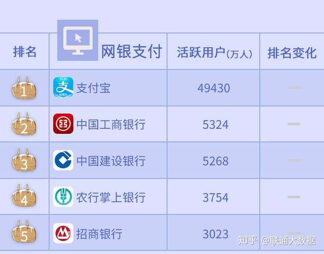 婚恋网排名_相亲网婚恋图片(2)