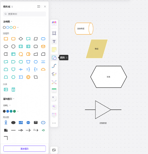 ppt怎么做流程图?一文详解如何在ppt上绘制流程图! - 知乎