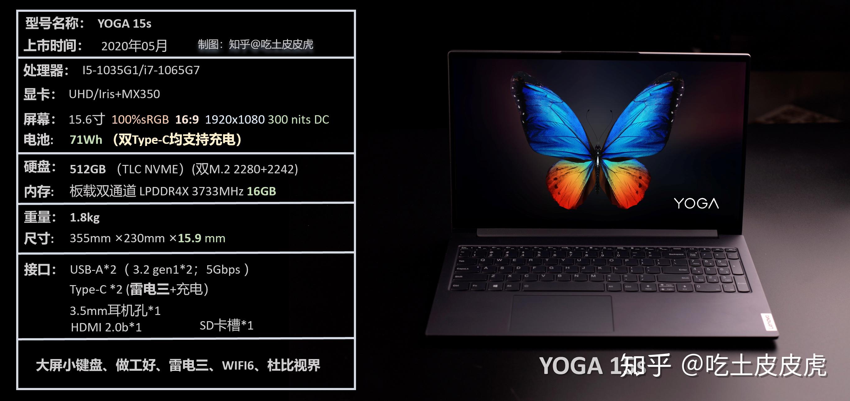 作废汇总帖联想yoga15s配置发售信息对比联想已经不出这个机器了我舍