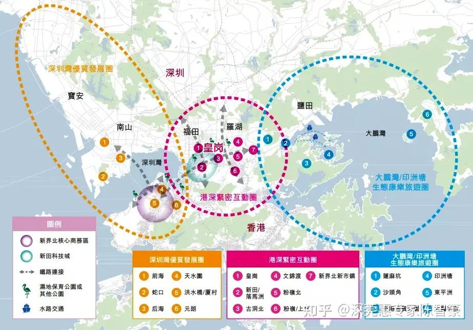 重磅香港2030规划远景纲要策略出炉