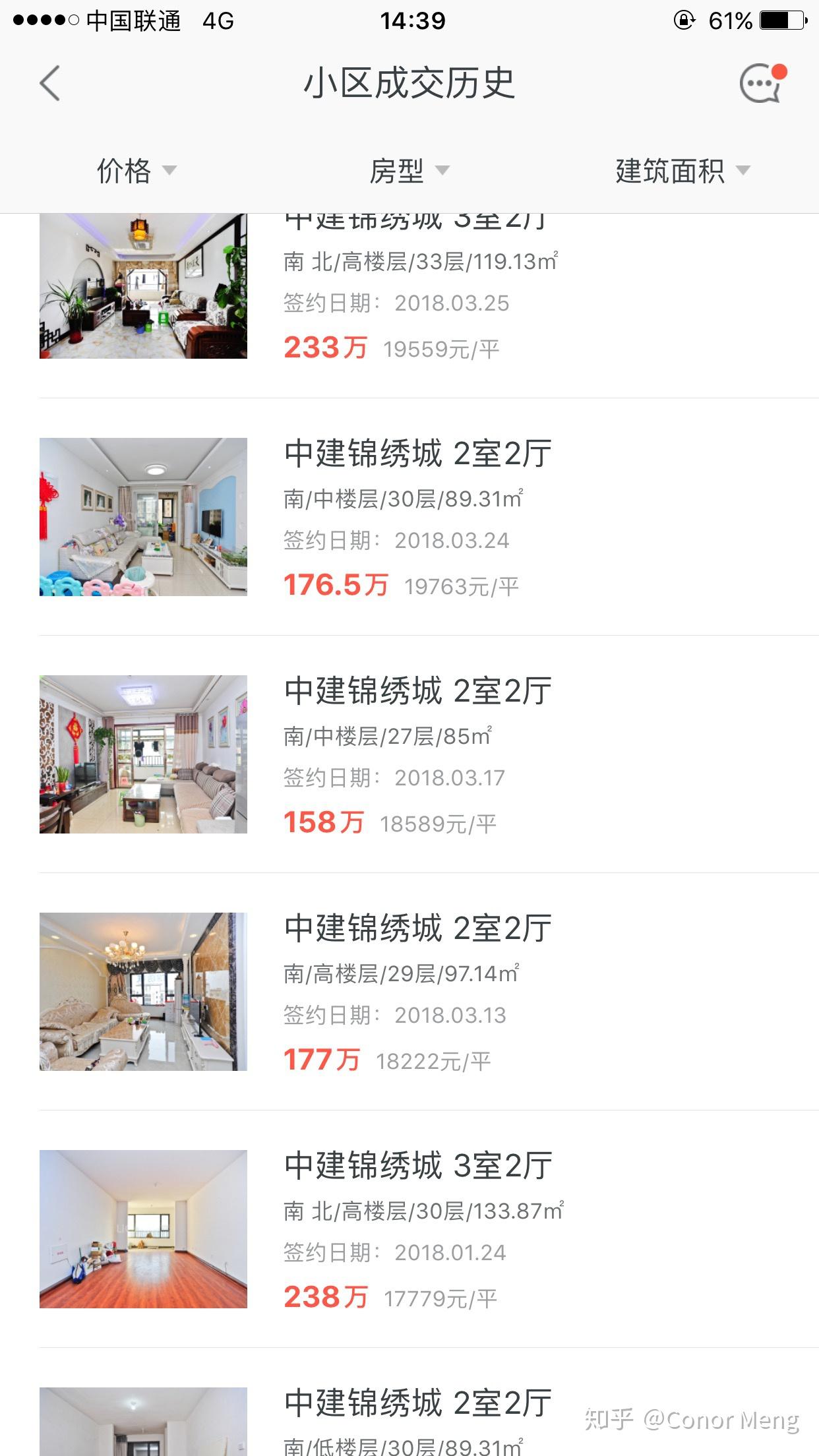 2019年济南房价会如何呢?