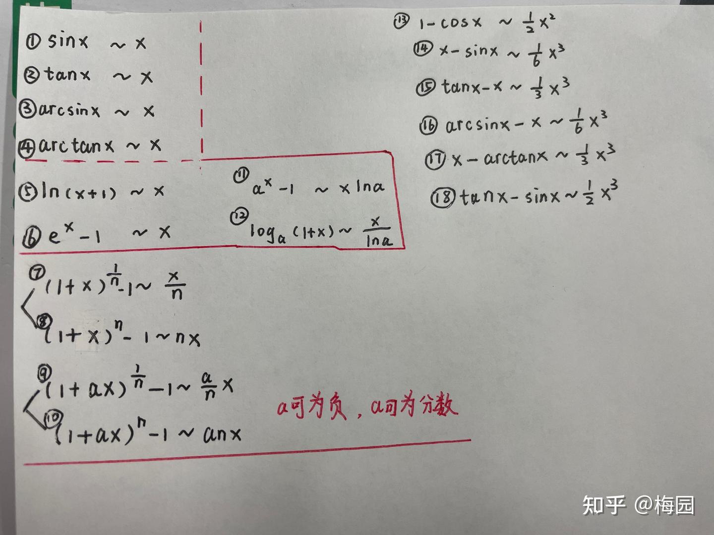 等价无穷小公式 - 知乎