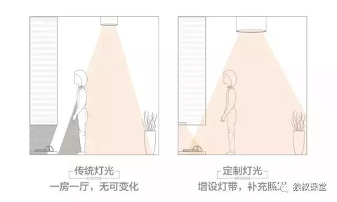 18个日本家居细节,谁看了都说:好变态、好喜欢 - 知乎