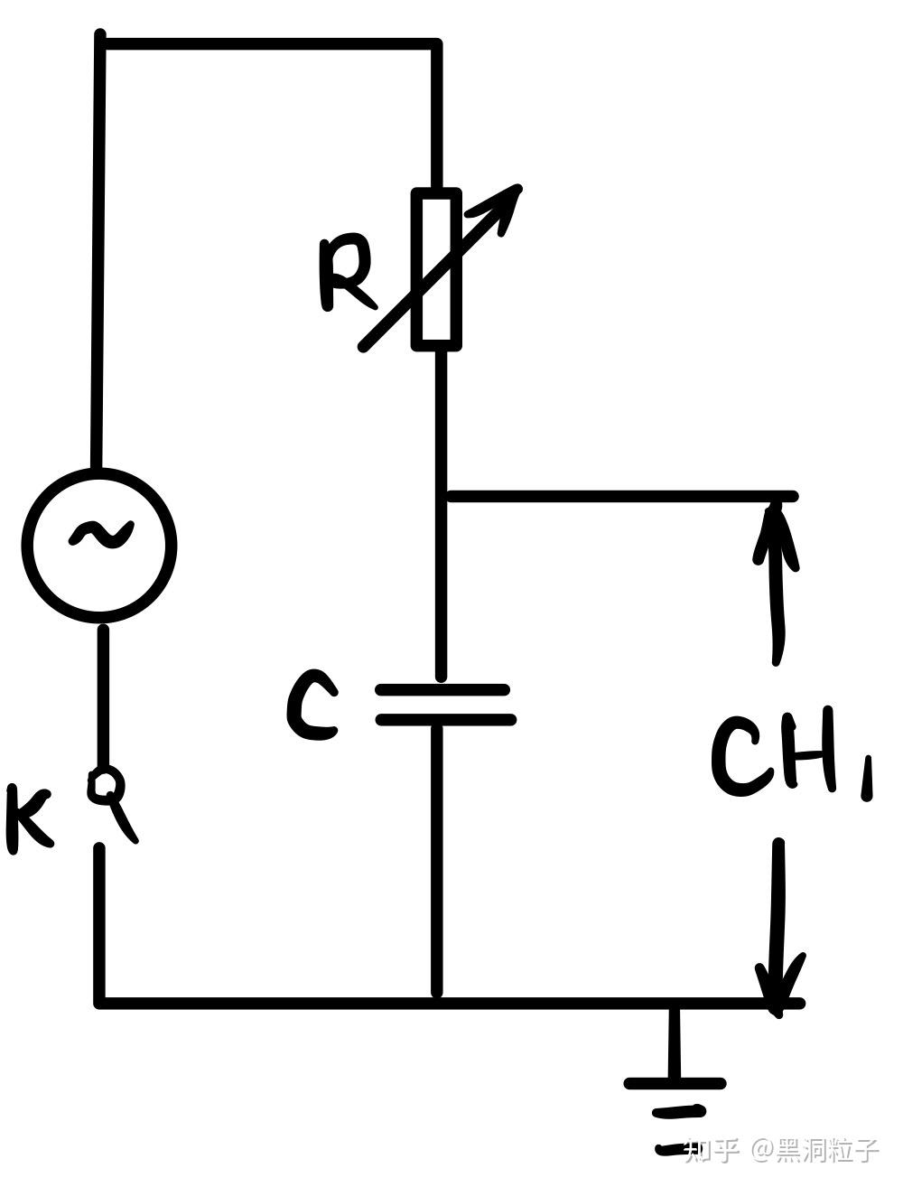 2 測量電容和電感