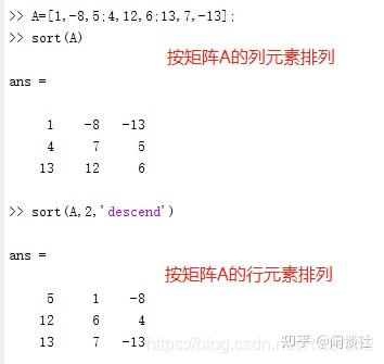 专题五数据分析与多项式计算 知乎