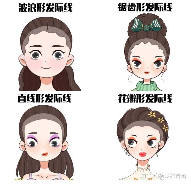 适合圆形脸,年轻有活力,淑女俏皮的小姐姐r>直线型发际线:发际线条