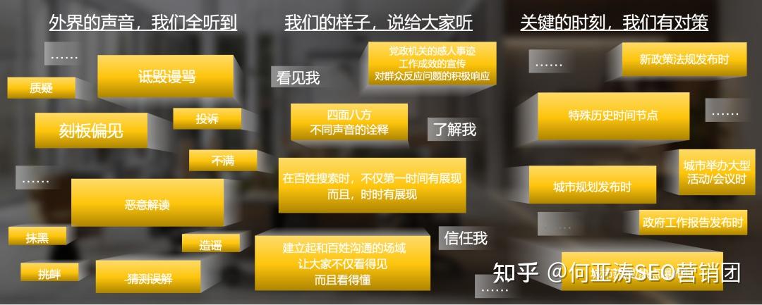 百度副总裁谢广军女儿开盒事件-调查梳理暨公关口碑拟定解决方案 - 知乎