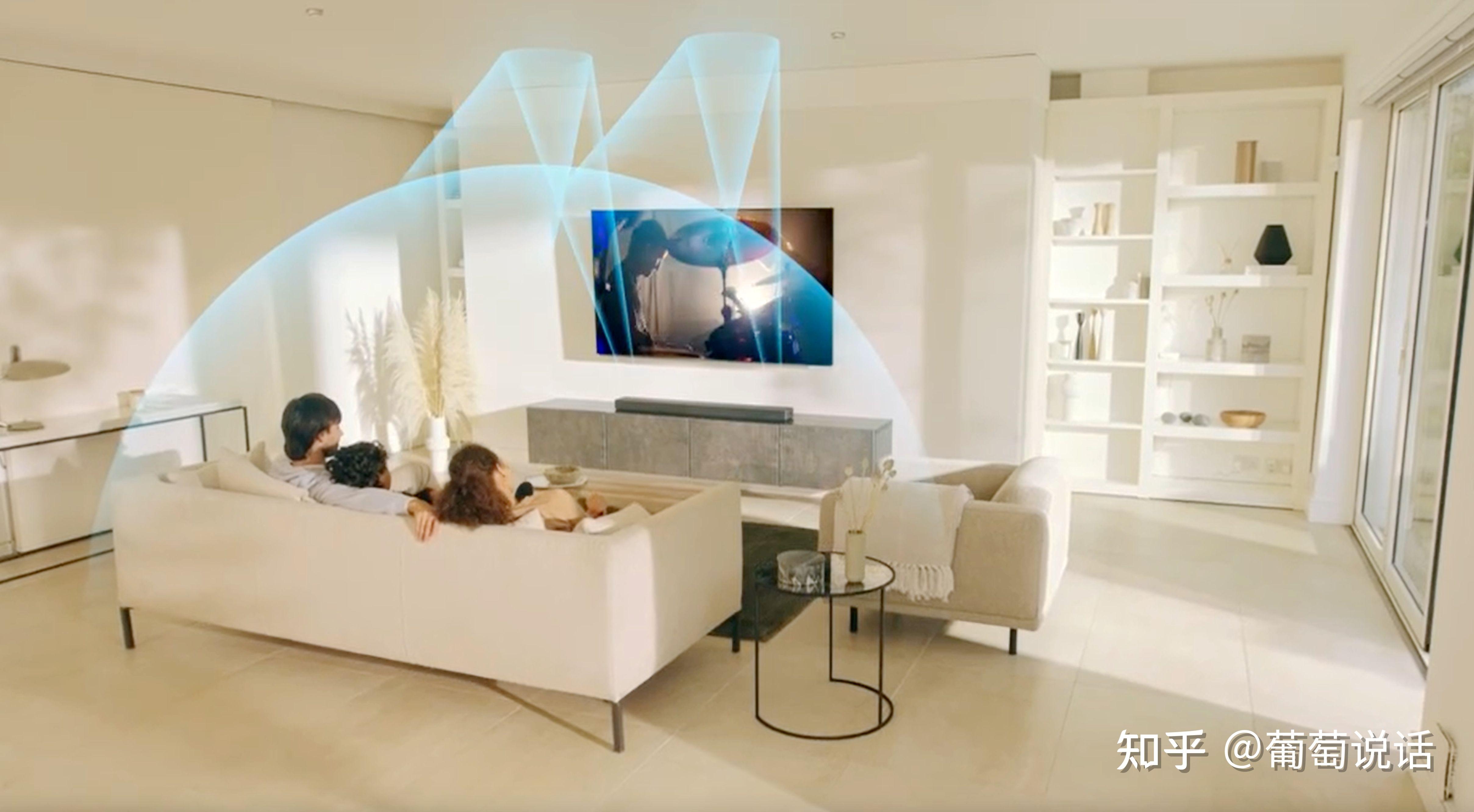 360°空间声场有多震撼?一起来听听SONY HT-A5000回音壁打造的穹顶天籁。 - 知乎
