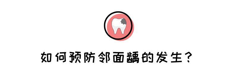 刷牙只能清潔牙齒的表面,牙線則能有效去除齒縫間食物殘渣和牙菌斑.