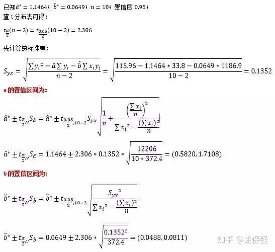 如何理解和使用回归参数的区间估计 知乎
