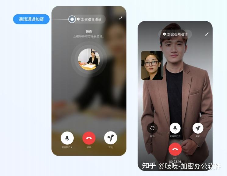 包含加密通话软件安卓下载苹果可以用吗知乎怎么关闭的词条 包含加密通话软件安卓下载苹果可以用吗知乎怎么关闭的词条