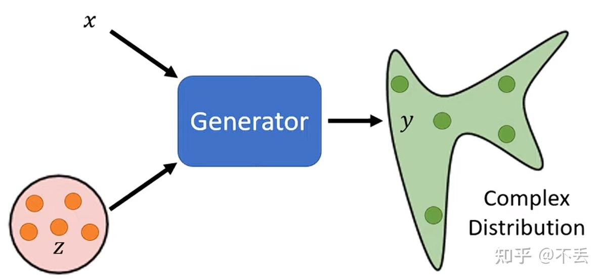 Ase large scale reusable adversarial skill embeddings for physically