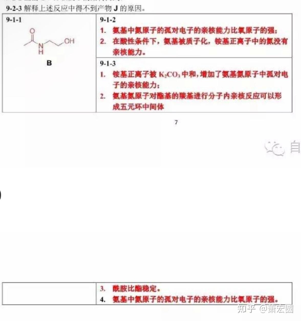 如何评价裴坚对化竞考生提出的20字要求？