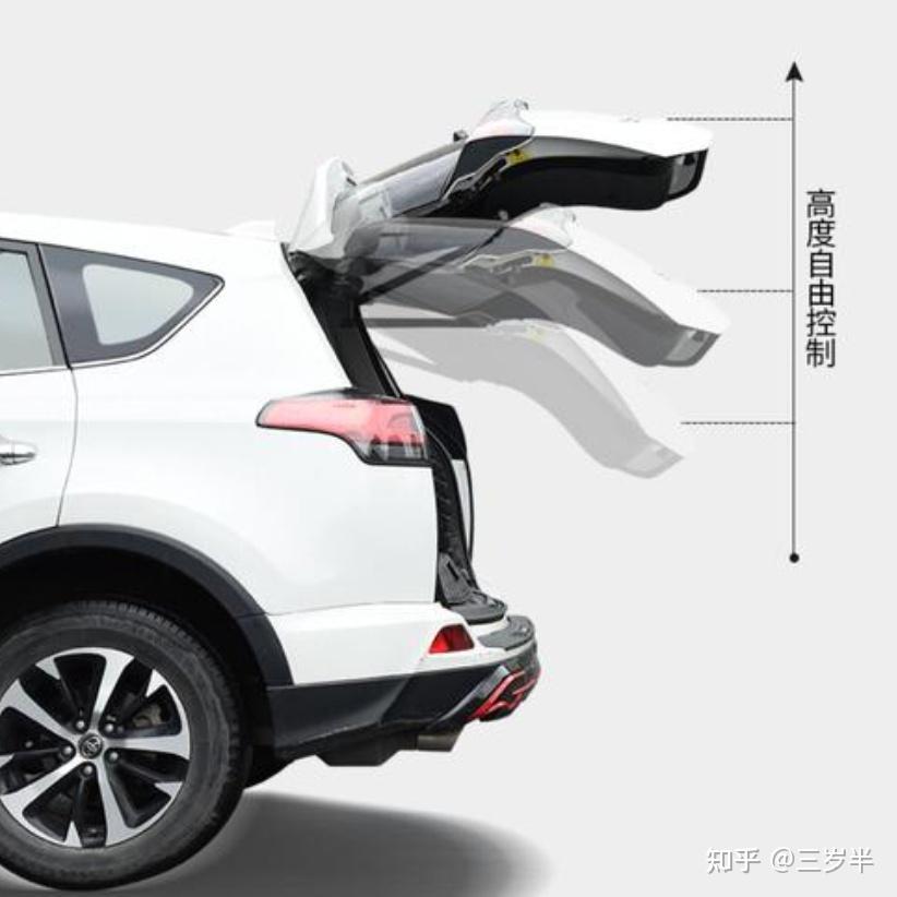 电动尾门和感应尾门哪个好?装电动尾门多少钱?一文读懂电动尾门选购,高品质电动尾门推荐指南 - 知乎