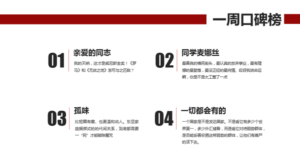 ppt字体统一修改设置